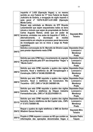 Relatório CPMI do Cachoeira parte 2