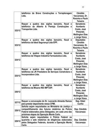 Relatório CPMI do Cachoeira parte 2