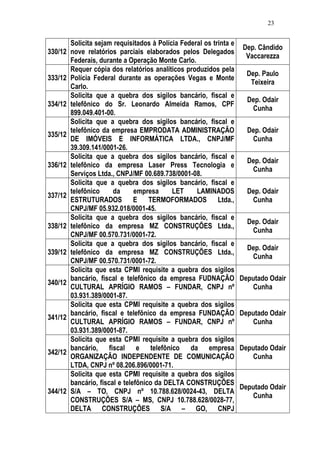Relatório CPMI do Cachoeira parte 2