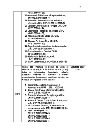Relatório CPMI do Cachoeira parte 2