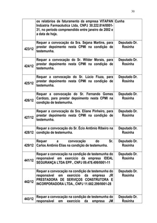 Relatório CPMI do Cachoeira parte 2