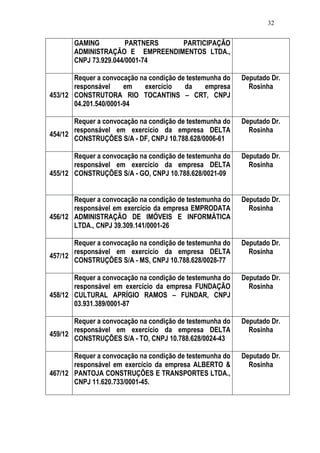 Relatório CPMI do Cachoeira parte 2