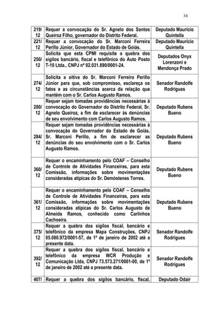 Relatório CPMI do Cachoeira parte 2