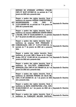 Relatório CPMI do Cachoeira parte 2