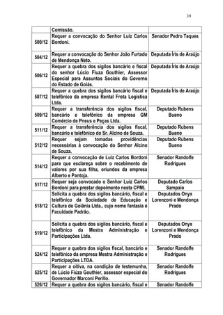 Relatório CPMI do Cachoeira parte 2