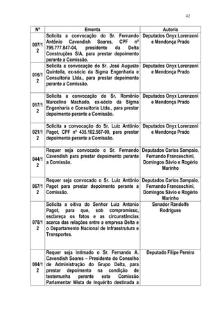 Relatório CPMI do Cachoeira parte 2