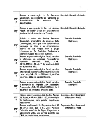 Relatório CPMI do Cachoeira parte 2
