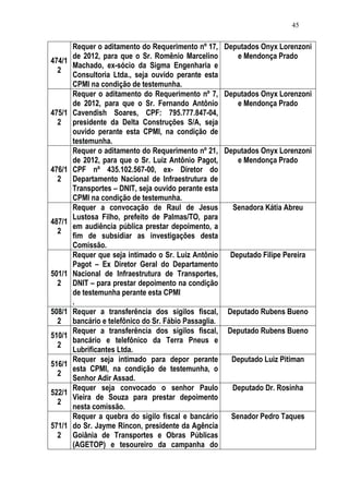 Relatório CPMI do Cachoeira parte 2