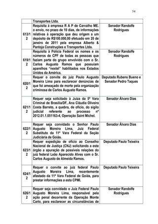 Relatório CPMI do Cachoeira parte 2