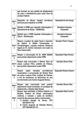 Relatório CPMI do Cachoeira parte 2