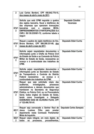 Relatório CPMI do Cachoeira parte 2