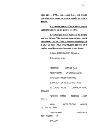 2763




estar com o BRAGA hoje, porque tenho uma reunião
marcada pra hoje, pra ele me passar o negócio, pra eu dar o
parecer".

            C. Excelente, SANDES JÚNIOR. Beleza, quando
você voltar você me liga pra gente se encontrar.

            S. Eu falei pra ele não fazer nada até semana
que vem. Ele falou: "Não, tem muita coisa pra fazer." mas já
deu uma deixa pra ele: "Quem tá fazendo o negócio agora é
o GIL.". Ele disse: " Ah, é o GIL! Pô, gente boa ele e tal. O
negócio agora tá meio caminho andado, tá bom demais.

            C. Falou, SANDES JÚNIOR. Obrigado aí.

            S. Um abraço, tchau.




            TELEFONE           NOME DO ALVO

            1591175026481          CARLINHOS (VEGAS)

            INTERLOCUTORES/COMENTÁRIO

            SANDES JR x GIL (PARECER/LICITAÇÃO)

            DATA/HORA INICIAL            DATA/HORA FINAL
DURAÇÃO

            12/05/2009 14:14:57         12/05/2009 14:16:07
00:01:10

            ALVO             INTERLOCUTOR           ORIGEM
DA LIGAÇÃO      TIPO

            1591175026481                      159-520867-1
1591175026481       R

            DIÁLOGO
 