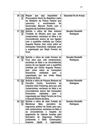 Relatório CPMI do Cachoeira parte 2