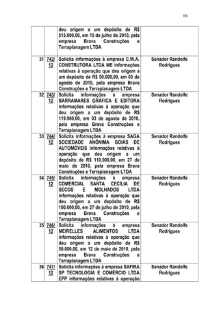 Relatório CPMI do Cachoeira parte 2