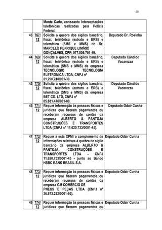 Relatório CPMI do Cachoeira parte 2