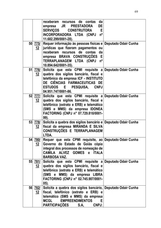 Relatório CPMI do Cachoeira parte 2