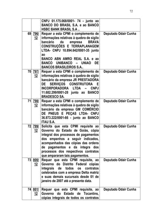 Relatório CPMI do Cachoeira parte 2