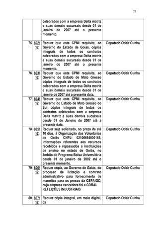 Relatório CPMI do Cachoeira parte 2