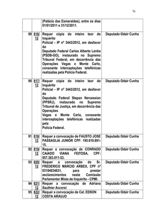 Relatório CPMI do Cachoeira parte 2