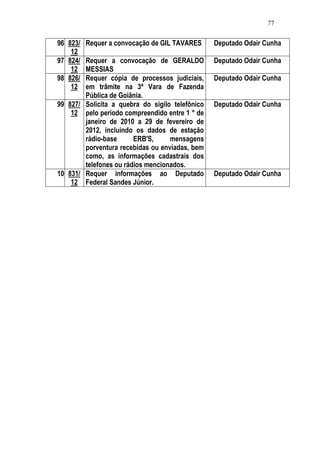 Relatório CPMI do Cachoeira parte 2