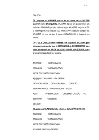 2775




DIÁLOGO

GIL pergunta se WLADIMIR marcou às dez horas para o DOUTOR
GASPAR com o BRANQUINHO. WLADIMIR diz que tem que confirmar. GIL
pede para WLADIMIR ligar para confirmar agora. WLADIMIR pergunta se GIL
já está chegando. GIL diz que o DOUTOR GASPAR acabou de ligar para ele.
WLADIMIR diz que vai ligar lá (para o BRANQUINHO) e depois dá um
retorno.

OBS: GIL e GASPAR estão contando com a ajuda de WLADIMIR para
conseguir uma reunião com o BRANQUINHO da MEDCOMMERCE para
tratar de assuntos da SAUDE de AGUAS LINDAS e NEROPOLIS, que o
grupo criminoso objetivava explorar.




TELEFONE          NOME DO ALVO

6284050994        WLADIMIR (VEGAS)

INTERLOCUTORES/COMENTÁRIO

4@@@ GIL X WLADIMIR - # Tel GASPAR

DATA/HORA INICIAL     DATA/HORA FINAL       DURAÇÃO

19/06/2009 09:24:27 19/06/2009 09:25:08 00:00:41

ALVO           INTERLOCUTOR            ORIGEM DA LIGAÇÃO      TIPO

6284050994        6285356286

DIÁLOGO

GIL pede para WLADIMIR anotar o telefone do GASPAR: 8414-3557.

TELEFONE          NOME DO ALVO

6284050994        WLADIMIR (VEGAS)

INTERLOCUTORES/COMENTÁRIO

WLADIMIR X CECILIA - SIEMENS
 