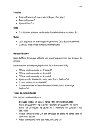 Relatório CPMI do Cachoeira parte 2