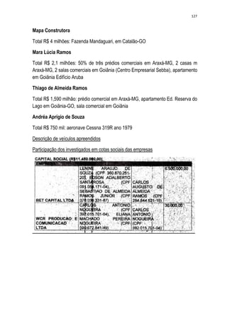 Relatório CPMI do Cachoeira parte 2