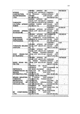 Relatório CPMI do Cachoeira parte 2