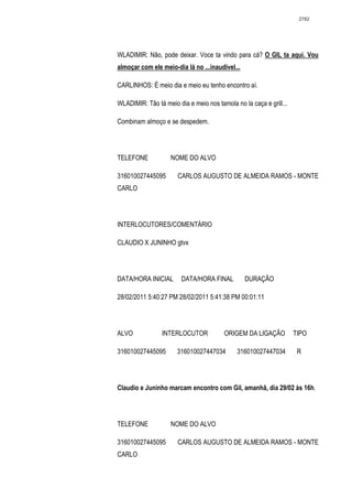 2782




WLADIMIR: Não, pode deixar. Voce ta vindo para cá? O GIL ta aqui. Vou
almoçar com ele meio-dia lá no ...inaudivel...

CARLINHOS: É meio dia e meio eu tenho encontro aí.

WLADIMIR: Tão tá meio dia e meio nos tamola no la caça e grill...

Combinam almoço e se despedem.




TELEFONE            NOME DO ALVO

316010027445095        CARLOS AUGUSTO DE ALMEIDA RAMOS - MONTE
CARLO




INTERLOCUTORES/COMENTÁRIO

CLAUDIO X JUNINHO gtvx




DATA/HORA INICIAL       DATA/HORA FINAL          DURAÇÃO

28/02/2011 5:40:27 PM 28/02/2011 5:41:38 PM 00:01:11




ALVO             INTERLOCUTOR           ORIGEM DA LIGAÇÃO           TIPO

316010027445095       316010027447034        316010027447034         R




Claudio e Juninho marcam encontro com Gil, amanhã, dia 29/02 às 16h.




TELEFONE            NOME DO ALVO

316010027445095        CARLOS AUGUSTO DE ALMEIDA RAMOS - MONTE
CARLO
 