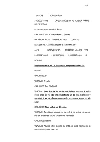 2788




TELEFONE            NOME DO ALVO

316010027445095           CARLOS AUGUSTO DE ALMEIDA RAMOS -
MONTE CARLO

INTERLOCUTORES/COMENTÁRIO

CARLINHOS X WLADIMIR(PLX) ABSX (GTVX)

DATA/HORA INICIAL      DATA/HORA FINAL         DURAÇÃO

28/04/2011 10:46:56 AM28/04/2011 10:48:10 AM00:01:14

ALVO            INTERLOCUTOR            ORIGEM DA LIGAÇÃO      TIPO

316010027445095       316010027450381       316010027445095     R

RESUMO

WLADIMIR diz que BALDY vai começar a pagar parcelado o GIL.

DIÁLOGO

CARLINHOS: Oi.

WLADIMIR: Oi chefe.

CARLINHOS: Fala WLADIMIR

WLADIMIR: Oooo BALDY vai recebe um dinheiro aqui não é muita
coisa, então ele vai faze uma proposta pro GIL de paga lá entendeu?
parcelado lá vai parcela pra paga pra ele, pra começa a paga pra ele
sabe?

CARLINHOS: Tá eu vo fala pro GIL então.

WLADIMIR: Ta então da o recado pra ele viu? Aí vai senta e vai parcela,
mas ele ainda disse sai uma coisa melhor pra ele né?

CARLINHOS: Tá bom.

WLADIMIR: Aqueles outros assuntos eu ainda não tenho não mas ele tá
com umas empresas, onde cê tá?
 