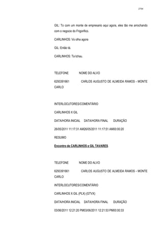 2794




GIL: To com um monte de empresario aqui agora, eles tão me arrochando
com o negocio do Frigorifico.

CARLINHOS: Vo olha agora

GIL: Então tá.

CARLINHOS: Ta tchau.




TELEFONE            NOME DO ALVO

6293391661            CARLOS AUGUSTO DE ALMEIDA RAMOS - MONTE
CARLO




INTERLOCUTORES/COMENTÁRIO

CARLINHOS X GIL

DATA/HORA INICIAL       DATA/HORA FINAL     DURAÇÃO

26/05/2011 11:17:31 AM26/05/2011 11:17:51 AM00:00:20

RESUMO

Encontro de CARLINHOS e GIL TAVARES.




TELEFONE            NOME DO ALVO

6293391661            CARLOS AUGUSTO DE ALMEIDA RAMOS - MONTE
CARLO

INTERLOCUTORES/COMENTÁRIO

CARLINHOS X GIL (PLX) (GTVX)

DATA/HORA INICIAL       DATA/HORA FINAL     DURAÇÃO

03/06/2011 12:21:20 PM03/06/2011 12:21:53 PM00:00:33
 