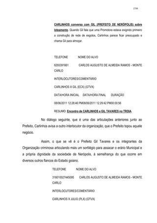 2799




                       CARLINHOS conversa com GIL (PREFEITO DE NERÓPOLIS) sobre
                       loteamento. Quando Gil fala que uma Promotora estava exigindo primeiro
                       a construção de rede de esgotos, Carlinhos parece ficar preocupado e
                       chama Gil para almoçar.




                       TELEFONE           NOME DO ALVO

                       6293391661           CARLOS AUGUSTO DE ALMEIDA RAMOS - MONTE
                       CARLO

                       INTERLOCUTORES/COMENTÁRIO

                       CARLINHOS X GIL (ECX) (GTVX)

                       DATA/HORA INICIAL         DATA/HORA FINAL    DURAÇÃO

                       08/06/2011 12:28:46 PM08/06/2011 12:29:42 PM00:00:56

                       RESUMO: Encontro de CARLINHOS e GIL TAVARES no TROIA.

              No diálogo seguinte, que é uma das articulações anteriores junto ao
Prefeito, Carlinhos avisa a outro interlocutor da organização, que o Prefeito topou aquele
negócio.

              Assim, o que se vê é o Prefeito Gil Tavares e os integrantes da
Organização criminosa articulando mais um sortilégio para assacar o erário Municipal e
a própria dignidade da sociedade de Nerópolis, à semelhança do que ocorre em
diversos outros flancos do Estado goiano.

                      TELEFONE          NOME DO ALVO

                      316010027445095       CARLOS AUGUSTO DE ALMEIDA RAMOS - MONTE
                      CARLO

                      INTERLOCUTORES/COMENTÁRIO

                      CARLINHOS X JULIO (PLX) (GTVX)
 