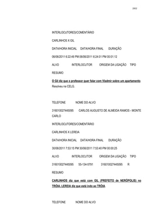 2802




INTERLOCUTORES/COMENTÁRIO

CARLINHOS X GIL

DATA/HORA INICIAL     DATA/HORA FINAL        DURAÇÃO

06/06/2011 6:22:49 PM 06/06/2011 6:24:01 PM 00:01:12

ALVO           INTERLOCUTOR          ORIGEM DA LIGAÇÃO         TIPO

RESUMO

O Gil diz que o professor quer falar com Vladmir sobre um apartamento.
Resolveu na CELG.




TELEFONE            NOME DO ALVO

316010027445095      CARLOS AUGUSTO DE ALMEIDA RAMOS - MONTE
CARLO

INTERLOCUTORES/COMENTÁRIO

CARLINHOS X LEREIA

DATA/HORA INICIAL     DATA/HORA FINAL        DURAÇÃO

30/06/2011 7:53:15 PM 30/06/2011 7:53:40 PM 00:00:25

ALVO           INTERLOCUTOR          ORIGEM DA LIGAÇÃO         TIPO

316010027445095      55-134-5791       316010027445095     R

RESUMO

CARLINHOS diz que está com GIL (PREFEITO de NERÓPOLIS) no
TRÓIA. LEREIA diz que está indo ao TRÓIA.




TELEFONE            NOME DO ALVO
 