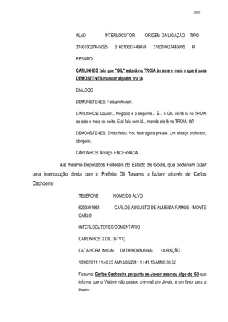 2805




                    ALVO             INTERLOCUTOR            ORIGEM DA LIGAÇÃO          TIPO

                    316010027445095        316010027449459        316010027445095         R

                    RESUMO

                    CARLINHOS fala que "GIL" estará no TROIA às sete e meia e que é para
                    DEMOSTENES mandar alguém pra lá.

                    DIÁLOGO

                    DEMONSTENES: Fala professor.

                    CARLINHOS: Doutor... Negócio é o seguinte... É... o GIL vai tá lá no TROIA
                    as sete e meia da noite. E aí fala com lá... manda ele lá no TROIA, tá?

                    DEMONSTENES: Então falou. Vou falar agora pra ele. Um abraço professor,
                    obrigado.

                    CARLINHOS: Abraço. ENCERRADA

             Até mesmo Deputados Federais do Estado de Goiás, que poderiam fazer
uma interlocução direta com o Prefeito Gil Tavares o faziam através de Carlos
Cachoeira:

                     TELEFONE             NOME DO ALVO

                     6293391661            CARLOS AUGUSTO DE ALMEIDA RAMOS - MONTE
                     CARLO

                     INTERLOCUTORES/COMENTÁRIO

                     CARLINHOS X GIL (GTVX)

                     DATA/HORA INICIAL        DATA/HORA FINAL          DURAÇÃO

                     13/06/2011 11:40:23 AM13/06/2011 11:41:15 AM00:00:52

                     Resumo: Carlos Cachoeira pergunta se Jovair assinou algo do Gil que
                     informa que o Vladmir não passou o e-mail pro Jovair, e um favor para o
                     Ibraim.
 