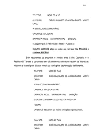 2810




                     TELEFONE           NOME DO ALVO

                     6293391661          CARLOS AUGUSTO DE ALMEIDA RAMOS - MONTE
                     CARLO

                     INTERLOCUTORES/COMENTÁRIO

                     CARLINHOS X GIL (GTVX)

                     DATA/HORA INICIAL      DATA/HORA FINAL       DURAÇÃO

                     04/08/2011 12:05:01 PM04/08/2011 12:05:51 PM00:00:50

                     RESUMO: ALFREDO piloto do avião que vai levar GIL TAVARES à
                     cidade de MINEIROS.

             Eram recorrentes os encontros e acertos entre Carlos Cachoeira e o
Prefeito Gil Tavares e certamente em tais encontros não eram tratados os interesses
legítimos e os desígnios éticos e morais do Município e da população de Nerópolis.

                       TELEFONE          NOME DO ALVO

                       6293391661          CARLOS AUGUSTO DE ALMEIDA RAMOS - MONTE
                       CARLO

                       INTERLOCUTORES/COMENTÁRIO

                       CARLINHOS X GIL (PLX) (GTVX)

                       DATA/HORA INICIAL     DATA/HORA FINAL       DURAÇÃO

                       01/07/2011 12:20:36 PM01/07/2011 12:21:36 PM00:01:00

                       RESUMO

                       CARLINHOS diz que tem que mostrar um negócio urgente para GIL.




                       TELEFONE          NOME DO ALVO

                       6293391661          CARLOS AUGUSTO DE ALMEIDA RAMOS - MONTE
                       CARLO
 