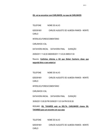 2813




GIL vai se encontrar com CARLINHOS, na casa de CARLINHOS.




TELEFONE           NOME DO ALVO

6293391661           CARLOS AUGUSTO DE ALMEIDA RAMOS - MONTE
CARLO

INTERLOCUTORES/COMENTÁRIO

CARLINHOS X GIL

DATA/HORA INICIAL      DATA/HORA FINAL       DURAÇÃO

29/06/2011 11:42:20 AM29/06/2011 11:43:24 AM00:01:04

Resumo: Carlinhos informa a Gil que Sidnei Cachorro disse que
segunda feira o cara estará ai.




TELEFONE           NOME DO ALVO

6293391661           CARLOS AUGUSTO DE ALMEIDA RAMOS - MONTE
CARLO

INTERLOCUTORES/COMENTÁRIO

CARLINHOS X GIL

DATA/HORA INICIAL      DATA/HORA FINAL       DURAÇÃO

30/06/2011 5:00:26 PM 30/06/2011 5:01:04 PM 00:00:38

RESUMO: GIL TAVARES está na DELTA. CARLINHOS chama GIL
TAVARES para um encontro em sua casa.




TELEFONE           NOME DO ALVO

6293391661           CARLOS AUGUSTO DE ALMEIDA RAMOS - MONTE
CARLO
 