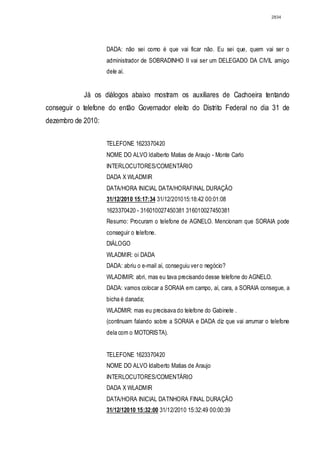 2834




                    DADA: não sei como é que vai ficar não. Eu sei que, quem vai ser o
                    administrador de SOBRADINHO II vai ser um DELEGADO DA CIVIL amigo
                    dele aí.


            Já os diálogos abaixo mostram os auxiliares de Cachoeira tentando
conseguir o telefone do então Governador eleito do Distrito Federal no dia 31 de
dezembro de 2010:

                    TELEFONE 1623370420
                    NOME DO ALVO ldalberto Matias de Araujo - Monte Carlo
                    INTERLOCUTORES/COMENTÁRIO
                    DADA X WLADMIR
                    DATA/HORA INICIAL DATA/HORAFINAL DURAÇÃO
                    31/12/2010 15:17:34 31/12/201015:18:42 00:01:08
                    1623370420 - 316010027450381 316010027450381
                    Resumo: Procuram o telefone de AGNELO. Mencionam que SORAIA pode
                    conseguir o telefone.
                    DIÁLOGO
                    WLADMIR: oi DADA
                    DADA: abriu o e-mail aí, conseguiu ver o negócio?
                    WLADIMIR: abri, mas eu tava precisando desse telefone do AGNELO.
                    DADA: vamos colocar a SORAIA em campo, aí, cara, a SORAIA consegue, a
                    bicha é danada;
                    WLADMlR: mas eu precisava do telefone do Gabinete .
                    (continuam falando sobre a SORAIA e DADA diz que vai arrumar o telefone
                    dela com o MOTORISTA).


                    TELEFONE 1623370420
                    NOME DO ALVO Idalberto Matias de Araujo
                    INTERLOCUTORES/COMENTÁRIO
                    DADA X WLADMIR
                    DATA/HORA INICIAL DATNHORA FINAL DURAÇÃO
                    31/12/12010 15:32:00 31/12/2010 15:32:49 00:00:39
 