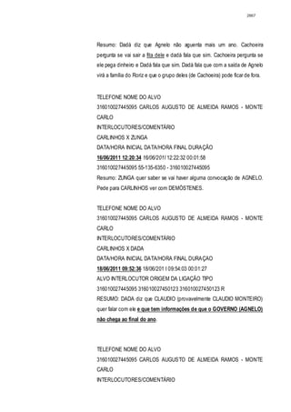 2867




Resumo: Dadá diz que Agnelo não aguenta mais um ano. Cachoeira
pergunta se vai sair a fita dele e dadá fala que sim. Cachoeira pergunta se
ele pega dinheiro e Dadá fala que sim. Dadá fala que com a saída de Agnelo
virá a família do Roriz e que o grupo deles (de Cachoeira) pode ficar de fora.


TELEFONE NOME DO ALVO
316010027445095 CARLOS AUGUSTO DE ALMEIDA RAMOS - MONTE
CARLO
INTERLOCUTORES/COMENTÁRlO
CARLINHOS X ZUNGA
DATA/HORA INICIAL DATA/HORA FINAL DURAÇÃO
16/06/2011 12:20:34 16/06/201I 12:22:32 00:01:58
316010027445095 55-135-6350 - 316010027445095
Resumo: ZUNGA quer saber se vai haver alguma convocação de AGNELO.
Pede para CARLINHOS ver com DEMÓSTENES.


TELEFONE NOME DO ALVO
316010027445095 CARLOS AUGUSTO DE ALMEIDA RAMOS - MONTE
CARLO
INTERLOCUTORES/COMENTÁRIO
CARLINHOS X DADA
DATA/HORA INICIAL DATA/HORA FINAL DURAÇAO
18/06/2011 09:52:36 18/06/201 I 09:54:03 00:01:27
ALVO INTERLOCUTOR ORIGEM DA LIGAÇÃO TIPO
316010027445095 316010027450123 316010027450123 R
RESUMO: DADA diz que CLAUDIO (provavelmente CLAUDIO MONTEIRO)
quer falar com ele e que tem informações de que o GOVERNO (AGNELO)
não chega ao final do ano.




TELEFONE NOME DO ALVO
316010027445095 CARLOS AUGUSTO DE ALMEIDA RAMOS - MONTE
CARLO
INTERLOCUTORES/COMENTÁRIO
 