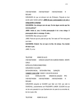 2979




316010027445095           316010027450207    316010027445095    R
RESUMO
CARLINHOS diz que vai almoçar com ele (Policarpo). Pergunta se tiver
acordo pode mandar publicar. JAIRO diz que a preocupação é só com o
colega perder o emprego.
CACHOEIRA: Vou almoçar com ele aqui. Se der algum acordo aqui faz
mal ele publicar?
JAIRO: Avalia aí, cara. A minha preocupação é só o meu colega. A
preocupação dele é o emprego. O resto...
CACHOEIRA: Mas será que cai nele?
JAIRO: Pode ser que sim, pode ser que não. Tem rastro né? Tem mais gente
que mexe.
CACHOEIRA: Entendi. Vou ver aqui e te falo. Um abraço. Vou mandar
ele tacar o pau.
JAIRO: Tá, vê aí




TELEFONE                 NOME DO ALVO
316010027445095           CARLOS AUGUSTO DE ALMEIDA RAMOS - MONTE
CARLO
INTERLOCUTORES/COMENTÁRIO
CARLINHOS X CLAUDIO
DATA/HORA INICIAL          DATA/HORA FINAL     DURAÇÃO
11/08/2011 2:09:12 PM 11/08/2011 2:09:38 PM 00:00:26
ALVO               INTERLOCUTOR         ORIGEM DA LIGAÇÃO      TIPO
316010027445095           316010027459804    316010027445095    R
RESUMO
CARLINHOS pergunta se CLÁUDIO quer falar com ELE, que está no
CHURCHILL, possivelmente com POLICARPO JUNIOR. CLÁUDIO diz que
vai dar uma passada lá e que Cachoeira tem de parar de se encontrar ali,
tem de ir para o flat.


TELEFONE                 NOME DO ALVO
 