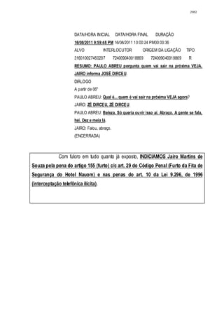 2982




                      DATA/HORA INICIAL        DATA/HORA FINAL     DURAÇÃO
                      16/08/2011 9:59:48 PM 16/08/2011 10:00:24 PM00:00:36
                      ALVO              INTERLOCUTOR        ORIGEM DA LIGAÇÃO      TIPO
                      316010027450207         724009040018869    724009040018869    R
                      RESUMO: PAULO ABREU pergunta quem vai sair na próxima VEJA.
                      JAIRO informa JOSÉ DIRCEU.
                      DIÁLOGO
                      A partir de 06"
                      PAULO ABREU: Qual é... quem é vai sair na próxima VEJA agora?
                      JAIRO: ZÉ DIRCEU, ZÉ DIRCEU.
                      PAULO ABREU: Beleza. Só queria ouvir isso aí. Abraço. A gente se fala,
                      hei. Dez e meia lá.
                      JAIRO: Falou, abraço.
                      (ENCERRADA)



              Com fulcro em tudo quanto já exposto, INDICIAMOS Jairo Martins de
Souza pela pena do artigo 155 (furto) c/c art. 29 do Código Penal (Furto da Fita de
Segurança do Hotel Nauom) e nas penas do art. 10 da Lei 9.296, de 1996
(interceptação telefônica ilícita).
 