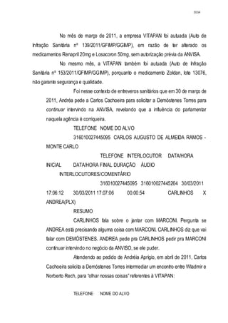 3034




             No mês de março de 2011, a empresa VITAPAN foi autuada (Auto de
Infração Sanitária nº 139/2011/GFIMP/GGIMP), em razão de ter alterado os
medicamentos Renapril 20mg e Losacoron 50mg, sem autorização prévia da ANVISA.
             No mesmo mês, a VITAPAN também foi autuada (Auto de Infração
Sanitária nº 153/2011/GFIMP/GGIMP), porquanto o medicamento Zoldan, lote 13076,
não garante segurança e qualidade.
                   Foi nesse contexto de entreveros sanitários que em 30 de março de
      2011, Andréa pede a Carlos Cachoeira para solicitar a Demóstenes Torres para
      continuar intervindo na ANVISA, revelando que a influência do parlamentar
      naquela agência é corriqueira.
                   TELEFONE NOME DO ALVO
                   316010027445095 CARLOS AUGUSTO DE ALMEIDA RAMOS -
      MONTE CARLO
                                 TELEFONE INTERLOCUTOR           DATA/HORA
      INICIAL      DATA/HORA FINAL DURAÇÃO ÁUDIO
            INTERLOCUTORES/COMENTÁRIO
                                 316010027445095 316010027445264 30/03/2011
      17:06:12     30/03/2011 17:07:06        00:00:54           CARLINHOS          X
      ANDREA(PLX)
                   RESUMO
                   CARLINHOS fala sobre o jantar com MARCONI. Pergunta se
      ANDREA está precisando alguma coisa com MARCONI. CARLINHOS diz que vai
      falar com DEMÓSTENES. ANDREA pede pra CARLINHOS pedir pra MARCONI
      continuar intervindo no negócio da ANVISO, se ele puder.
                   Atendendo ao pedido de Andréia Aprígio, em abril de 2011, Carlos
      Cachoeira solicita a Demóstenes Torres intermediar um encontro entre Wladmir e
      Norberto Rech, para “olhar nossas coisas” referentes à VITAPAN:


                   TELEFONE      NOME DO ALVO
 