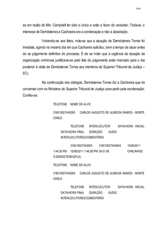 3046




se em razão do Min. Campbell ter sido o único a votar a favor do vereador. Todavia, o
interesse de Demóstenes e Cachoeira era a condenação e não a absolvição.

              Volvendo-se aos fatos, nota-se que a atuação de Demóstenes Torres foi
imediata, agindo no mesmo dia em que Cachoeira solicitou, bem a tempo de atuar antes
do ao julgamento definitivo do processo. É de se notar que a urgência da atuação da
organização criminosa justificava-se pelo fato do julgamento estar marcado para o dia
posterior à visita de Demóstenes Torres aos membros do Superior Tribunal de Justiça –
STJ.

              Na continuação dos diálogos, Demóstenes Torres diz a Cachoeira que irá
conversar com os Ministros do Superior Tribunal de Justiça para pedir pela condenação.
Confira-se:

                     TELEFONE     NOME DO ALVO

                     316010027445095     CARLOS AUGUSTO DE ALMEIDA RAMOS - MONTE
                     CARLO

                                  TELEFONE      INTERLOCUTOR           DATA/HORA INICIAL
                          DATA/HORA FINAL       DURAÇÃO        ÁUDIO
                          INTERLOCUTORES/COMENTÁRIO

                                  316010027445095       316010027449459      15/06/2011
                     1:44:30 PM   15/06/2011 1:46:26 PM 00:01:56             CARLINHOS
                     X DEMOSTENES(PLX)

                     TELEFONE     NOME DO ALVO

                     316010027445095     CARLOS AUGUSTO DE ALMEIDA RAMOS - MONTE
                     CARLO

                                  TELEFONE      INTERLOCUTOR           DATA/HORA INICIAL
                          DATA/HORA FINAL       DURAÇÃO        ÁUDIO
                          INTERLOCUTORES/COMENTÁRIO
 