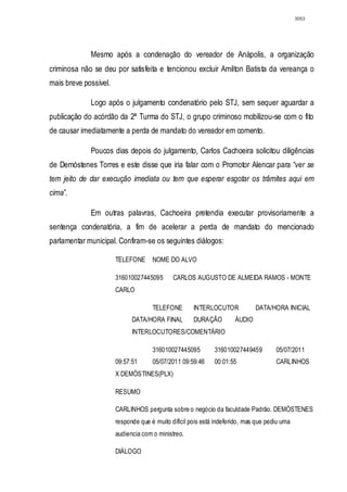 3053




             Mesmo após a condenação do vereador de Anápolis, a organização
criminosa não se deu por satisfeita e tencionou excluir Amilton Batista da vereança o
mais breve possível.

             Logo após o julgamento condenatório pelo STJ, sem sequer aguardar a
publicação do acórdão da 2ª Turma do STJ, o grupo criminoso mobilizou-se com o fito
de causar imediatamente a perda de mandato do vereador em comento.

             Poucos dias depois do julgamento, Carlos Cachoeira solicitou diligências
de Demóstenes Torres e este disse que iria falar com o Promotor Alencar para “ver se
tem jeito de dar execução imediata ou tem que esperar esgotar os trâmites aqui em
cima”.

             Em outras palavras, Cachoeira pretendia executar provisoriamente a
sentença condenatória, a fim de acelerar a perda de mandato do mencionado
parlamentar municipal. Confiram-se os seguintes diálogos:

                       TELEFONE      NOME DO ALVO

                       316010027445095       CARLOS AUGUSTO DE ALMEIDA RAMOS - MONTE
                       CARLO

                                     TELEFONE        INTERLOCUTOR            DATA/HORA INICIAL
                             DATA/HORA FINAL         DURAÇÃO         ÁUDIO
                             INTERLOCUTORES/COMENTÁRIO

                                     316010027445095         316010027449459         05/07/2011
                       09:57:51      05/07/2011 09:59:46     00:01:55                CARLINHOS
                       X DEMÓSTINES(PLX)

                       RESUMO

                       CARLINHOS pergunta sobre o negócio da faculdade Padrão. DEMÓSTENES
                       responde que é muito dificil pois está indeferido, mas que pediu uma
                       audiencia com o ministreo.

                       DIÁLOGO
 