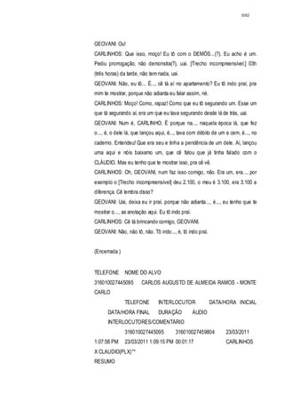 3082




GEOVANI: Ou!
CARLINHOS: Que isso, moço! Eu tô com o DEMÓS...(?). Eu acho é um.
Pediu prorrogação, não demonstra(?), uai. [Trecho incompreensível.] 03h
(três horas) da tarde, não tem nada, uai.
GEOVANI: Não, eu tô... É..., cê tá aí no apartamento? Eu tô indo praí, pra
mim te mostrar, porque não adianta eu falar assim, né.
CARLINHOS: Moço! Como, rapaz! Como que eu tô segurando um. Esse um
que tá segurando aí, era um que eu tava segurando desde lá de trás, uai.
GEOVANI: Num é, CARLINHO. É porque na..., naquela época lá, que fez
o..., é, o dele lá, que lançou aqui, é..., tava com débito de um e cem, é..., no
caderno. Entendeu! Que era seu e tinha a pendência de um dele. Aí, lançou
uma aqui e nóis baixamo um, que cê falou que já tinha falado com o
CLÁUDIO. Mas eu tenho que te mostrar isso, pra cê vê.
CARLINHOS: Oh, GEOVANI, num faz isso comigo, não. Era um, era..., por
exemplo o [Trecho incompreensível] deu 2.100, o meu é 3.100, era 3.100 a
diferença. Cê lembra disso?
GEOVANI: Uai, deixa eu ir praí, porque não adianta..., é..., eu tenho que te
mostrar o..., as anotação aqui. Eu tô indo praí.
CARLINHOS: Cê tá brincando comigo, GEOVANI.
GEOVANI: Não, não tô, não. Tô indo..., é, tô indo praí.


(Encerrada.)


TELEFONE       NOME DO ALVO
316010027445095        CARLOS AUGUSTO DE ALMEIDA RAMOS - MONTE
CARLO
               TELEFONE        INTERLOCUTOR                DATA/HORA INICIAL
      DATA/HORA FINAL          DURAÇÃO             ÁUDIO
      INTERLOCUTORES/COMENTÁRIO
               316010027445095          316010027459804          23/03/2011
1:07:58 PM     23/03/2011 1:09:15 PM 00:01:17                    CARLINHOS
X CLAUDIO(PLX)°*
RESUMO
 
