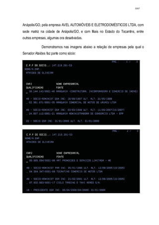 3097




Anápolis/GO, pela empresa AVEL AUTOMÓVEIS E ELETRODOMÉSTICOS LTDA, com
sede matriz na cidade de Anápolis/GO, e com filiais no Estado do Tocantins, entre
outras empresas, algumas ora desativadas.

             Demonstramos nas imagens abaixo a relação de empresas pela qual o
Senador Ataídes faz parte como sócio:
 