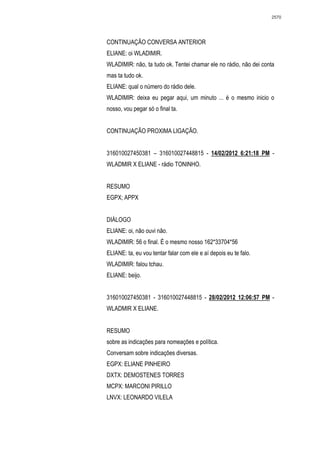 2570




CONTINUAÇÃO CONVERSA ANTERIOR
ELIANE: oi WLADIMIR.
WLADIMIR: não, ta tudo ok. Tentei chamar ele no rádio, não dei conta
mas ta tudo ok.
ELIANE: qual o número do rádio dele.
WLADIMIR: deixa eu pegar aqui, um minuto ... é o mesmo inicio o
nosso, vou pegar só o final ta.


CONTINUAÇÃO PROXIMA LIGAÇÃO.


316010027450381 – 316010027448815 - 14/02/2012 6:21:18 PM -
WLADMIR X ELIANE - rádio TONINHO.


RESUMO
EGPX; APPX


DIÁLOGO
ELIANE: oi, não ouvi não.
WLADIMIR: 56 o final. É o mesmo nosso 162*33704*56
ELIANE: ta, eu vou tentar falar com ele e aí depois eu te falo.
WLADIMIR: falou tchau.
ELIANE: beijo.


316010027450381 - 316010027448815 - 28/02/2012 12:06:57 PM -
WLADMIR X ELIANE.


RESUMO
sobre as indicações para nomeações e política.
Conversam sobre indicações diversas.
EGPX: ELIANE PINHEIRO
DXTX: DEMOSTENES TORRES
MCPX: MARCONI PIRILLO
LNVX: LEONARDO VILELA
 