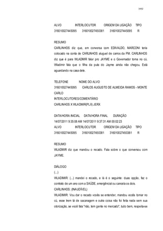 Relatório CPMI do Cachoeira parte 2