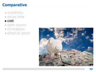 Comparative
  scalability
  setup time
  cost
  open source
  throughput
  physical space
 