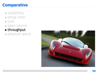Comparative
  scalability
  setup time
  cost
  open source
  throughput
  physical space
 