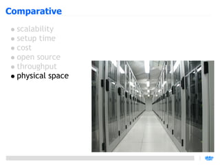 Comparative
  scalability
  setup time
  cost
  open source
  throughput
  physical space
 